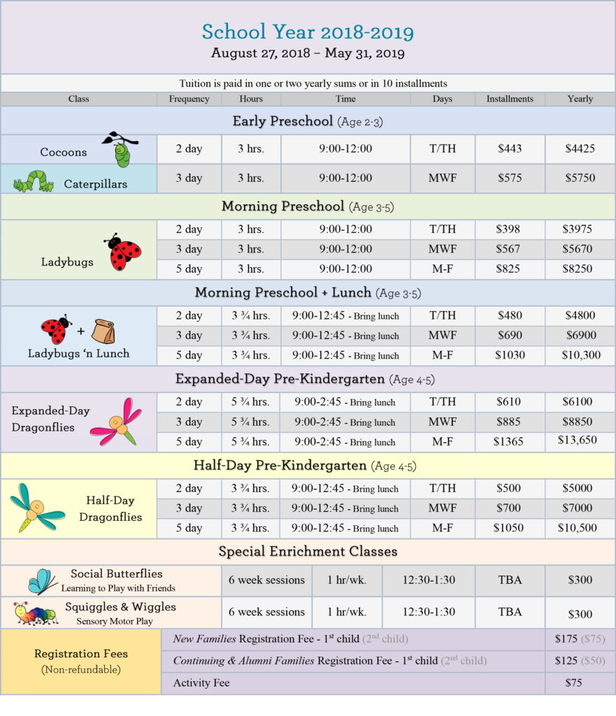 tuition-schedule - Mandala Children's House :: Montessori Preschool ...